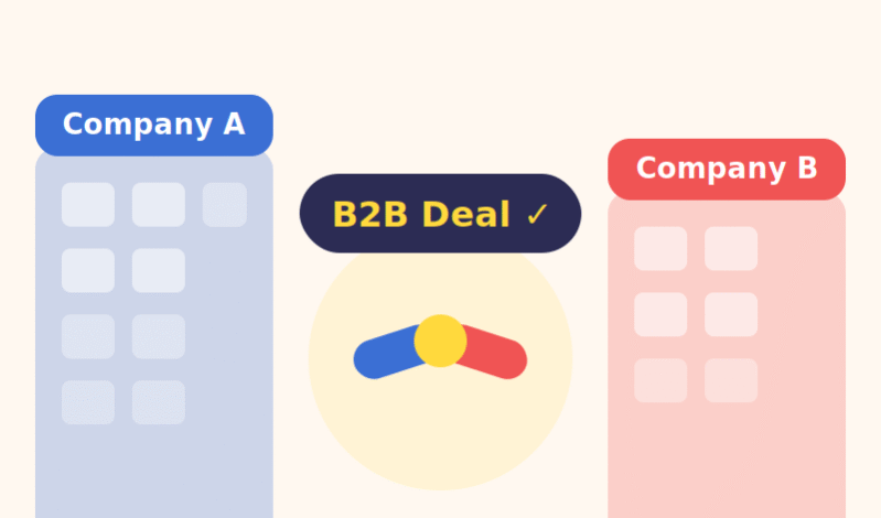 B2B Marketing Companies in Singapore: How to Choose the Right Agency for Business Growth