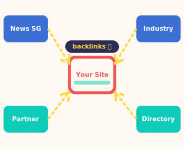 Off-Page SEO: The Complete Link Building Guide for Singapore Businesses
